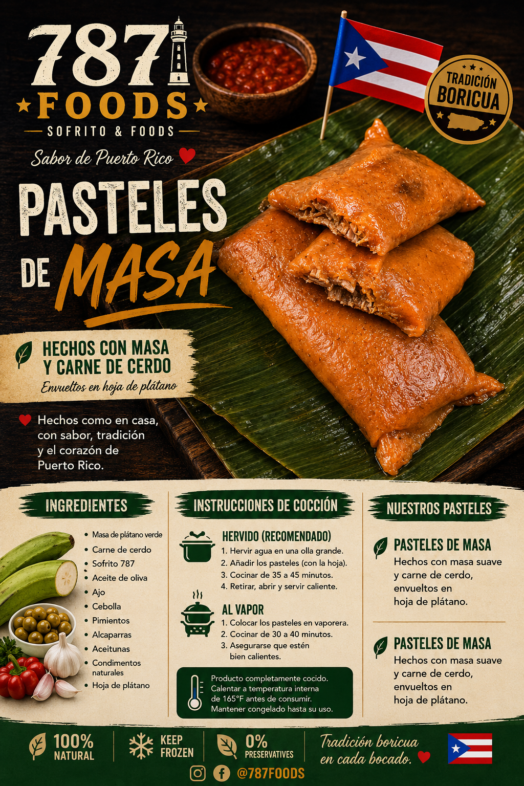 PASTELES De POLLO or Cerdo