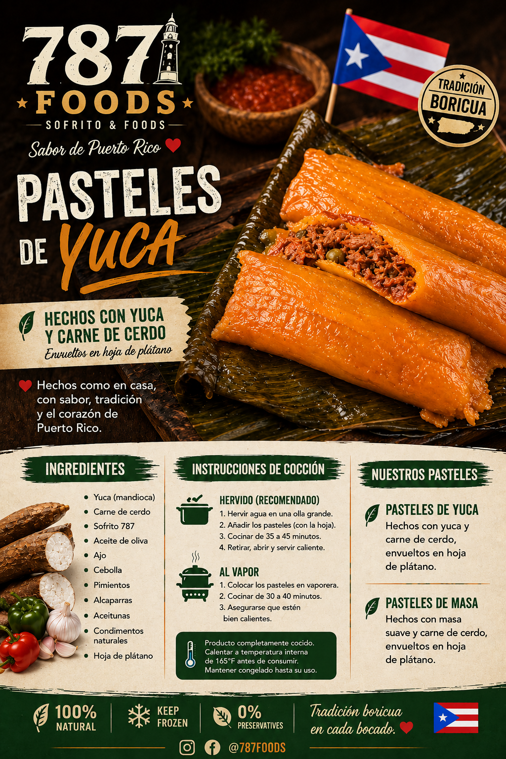 PASTELES De YUCA de Pollo o Cerdo --Pasteles of Chichen or Pork made with Cassava